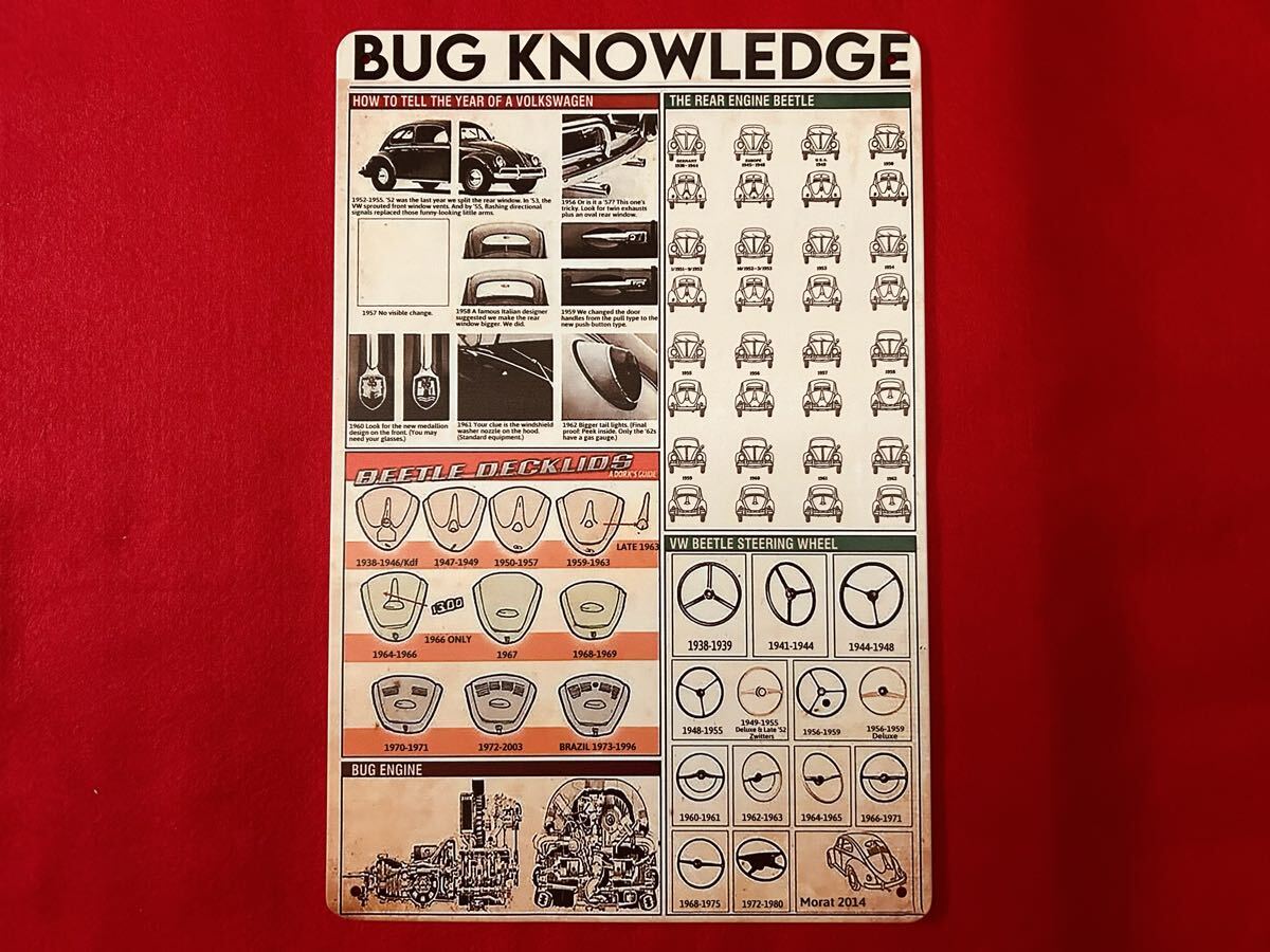 空冷VW 空冷ビートル ディーラースタイル メタルプレート ガレージ 看板 ボード (検索 空冷ワーゲン ヤナセ 梁瀬 EMPI ジーンバーグ VW BUG拍卖