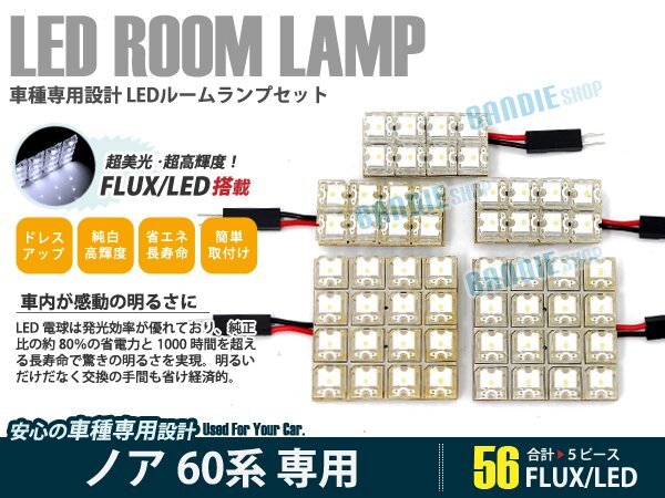 RG1~RG4 ステップワゴンスパーダ 4ピース 合計64ブロック発光 ルームランプ LED化 白発光 高輝度FLUXタイプ 一台分セット拍卖