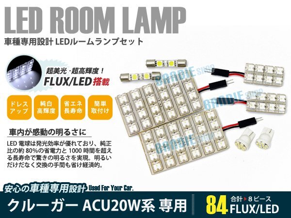 ACU20W系 クルーガー 8ピース 合計84ブロック発光 ルームランプ LED化 白発光 高輝度FLUXタイプ 一台分セット拍卖