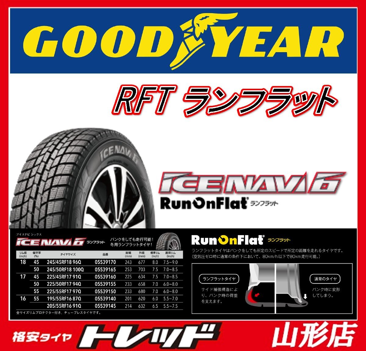 ★数量限定★山形店 新品 スタッドレス4本セット グッドイヤー アイスナビ6 RFT 195/55R16 87Q ランフラット 2023年製拍卖