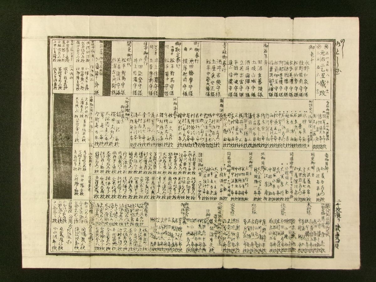 s353◆一枚摺武鑑◆元治2年◆のし御とし玉 三千枚限り 禁売買◆江戸幕府 役人@摺物/刷物/和本/古文書/古書拍卖