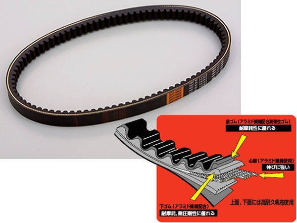 デイトナ 強化Vベルト / リード110/EX (68614)拍卖