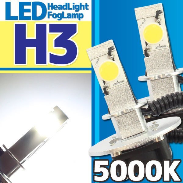 バイク用 H3 高輝度 LED ヘッドライト フォグランプ 5000K 5000ケルビン 2灯分 冷却ファン付き 高性能デジタルコントローラー 12V・24V用拍卖