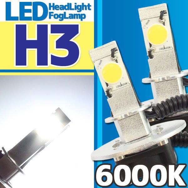 バイク用 H3 高輝度 LED ヘッドライト フォグランプ 6000K 6000ケルビン 2灯分 冷却ファン付き 高性能デジタルコントローラー 12V・24V用拍卖
