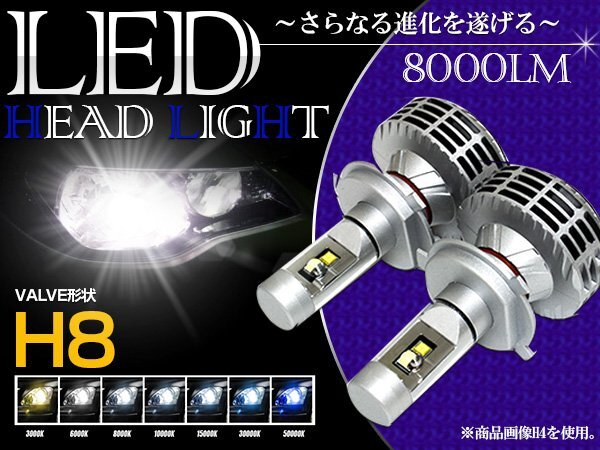 オールインワン 一体型 H8 LEDヘッドライト 3000LM 6500k ホワイト/ブルー/イエロー 切り替え可能 カラーフィルム フォグ拍卖