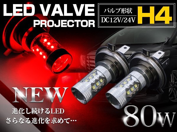 CREE製XB-D LED H4 Hi/Lo 80W 12V/24V レッド 赤 フォグランプ LED球 LEDバルブ フォグ ヘッドライト 展示車両などに カスタムカー拍卖
