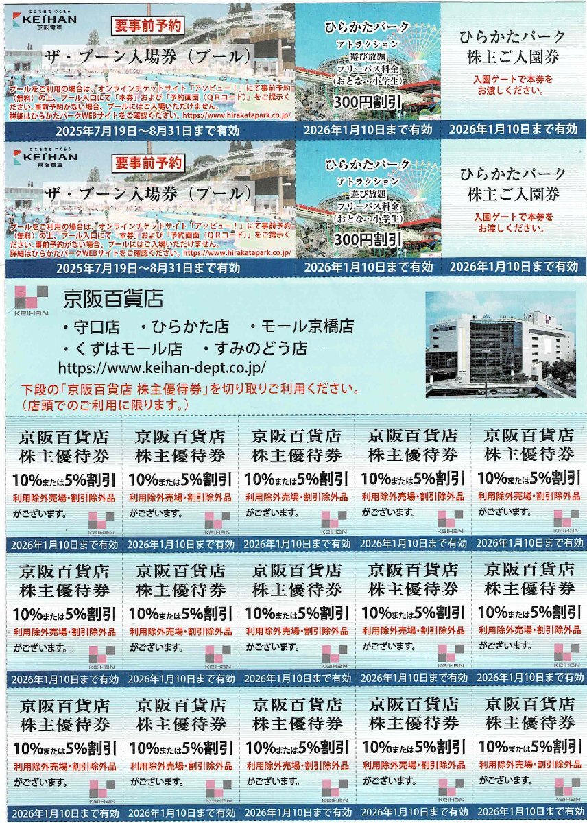 京阪グループ諸施設割引券 ひらかたパーク入園  2026/1/10まで拍卖