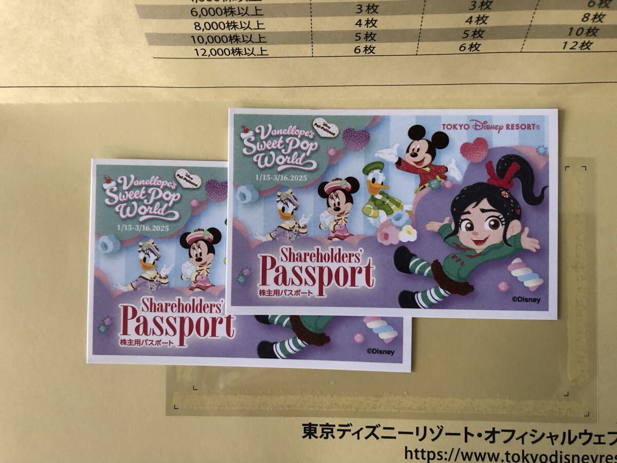 2026年1月31日まで ディズニーリゾート株主優待券 2枚1組 拍卖