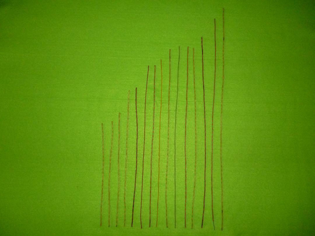 :・'☆★ ウエスタン エレクトリック Western Electric 単線 ケーブル アンプ内部配線やエレキギターの配線に*:・'☆★ WE拍卖