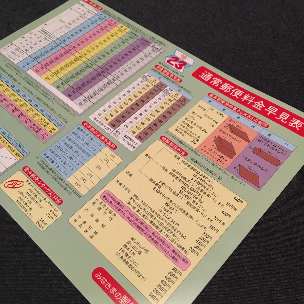 【超レア】郵便局 通常郵便料金早見表/小包郵便料金早見表【1994年】【お買得品】【アンティーク】拍卖
