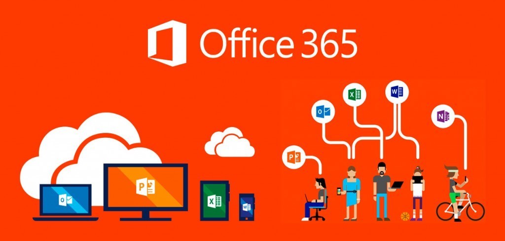 Microsoft Office365 Professional Plus 2021 PC5台+Mobile5台 Windows・Mac・android 拍卖