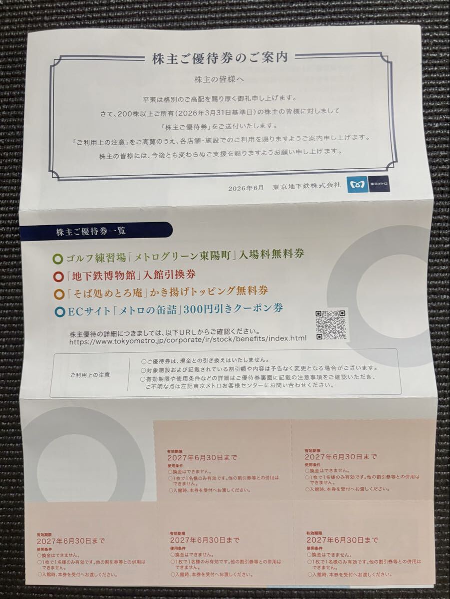 東京メトロ 東京地下鉄 株主優待 地下鉄博物館 入館引換券 メトログリーン東陽町 入場無料券 そば処めとろ庵 無料券 メトロの缶詰拍卖