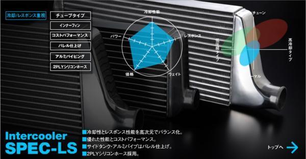 自動車関連業者直送限定 TRUST トラスト GReddy インタークーラーキット SPEC-LS TOYOTA トヨタ マークII JZX110 (12010462)拍卖