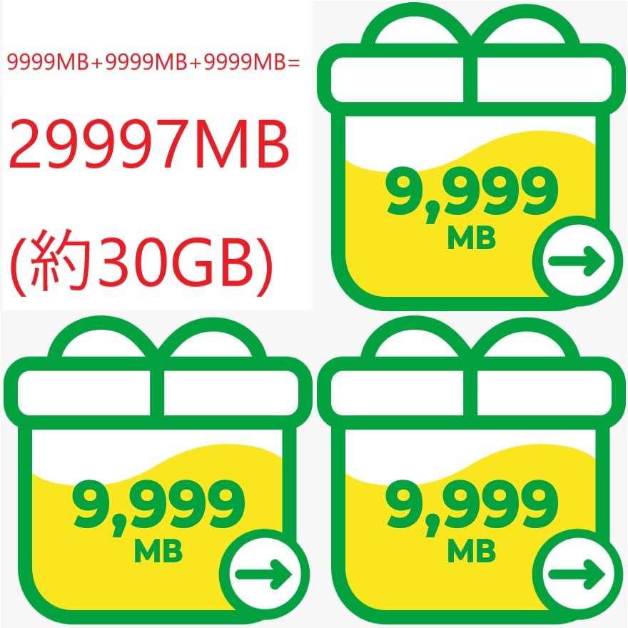 mineoパケットギフト30GB(29997MB)拍卖