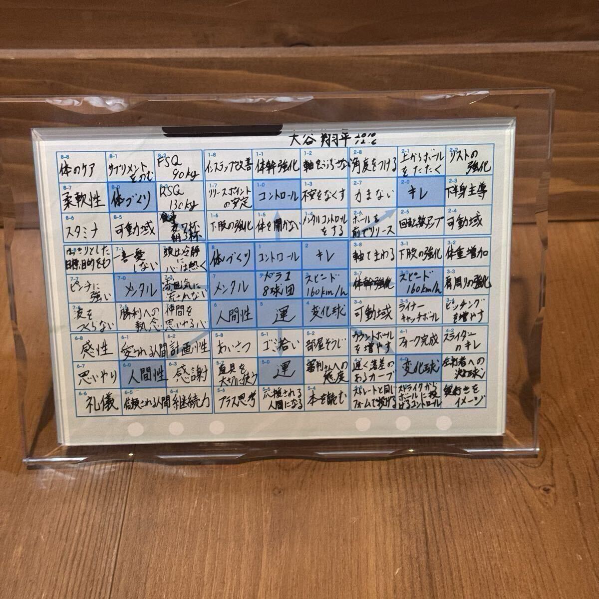 シリアル 16/17 非売品 大谷翔平 目標達成シート マンダラチャートデザインプレート 花巻東 日ハム エンゼルス ドジャース オールスター拍卖