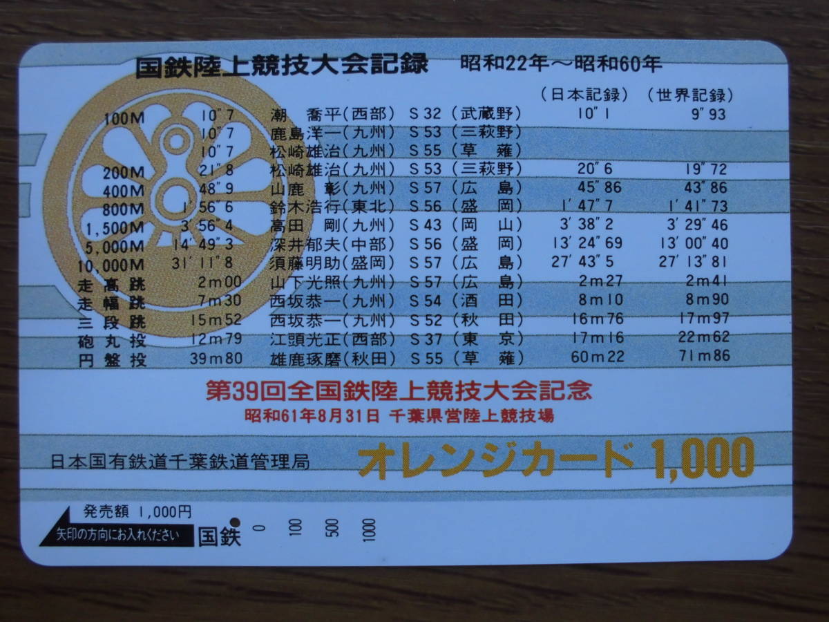 国鉄 オレカ 使用済 国鉄陸上競技大会 1穴 【送料無料】拍卖