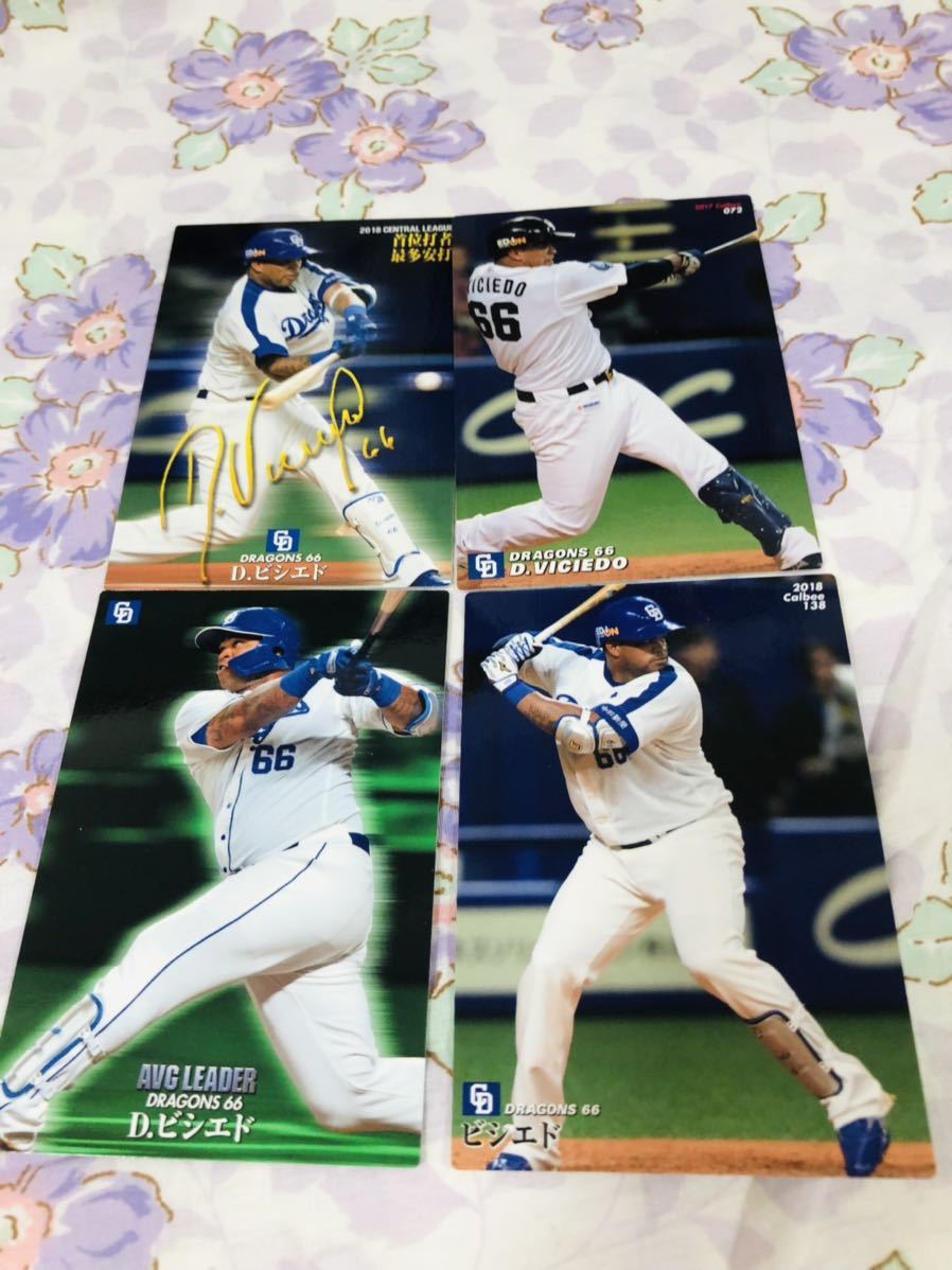 カルビープロ野球チップスカード セット売り 中日ドラゴンズ ビシエド拍卖