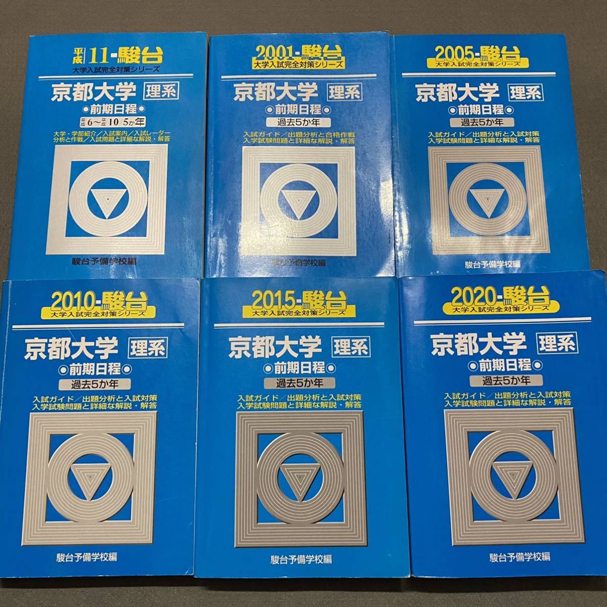 【翌日発送】 青本 京都大学 理系 前期日程 1994年~2019年 26年分 駿台予備学校拍卖