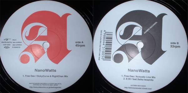 Nano Watts Free dee/8:30 Akimbo 2003 Latin house/jazz!拍卖