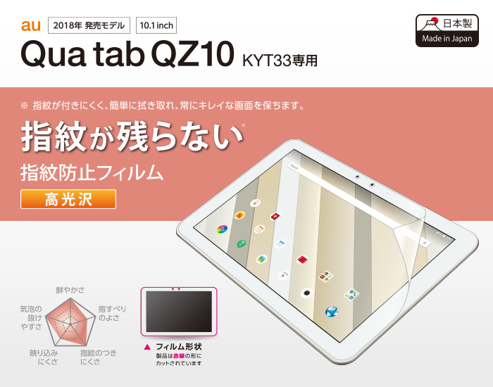 Qua tab QZ10 光沢 防指紋 液晶保護フィルム RL拍卖