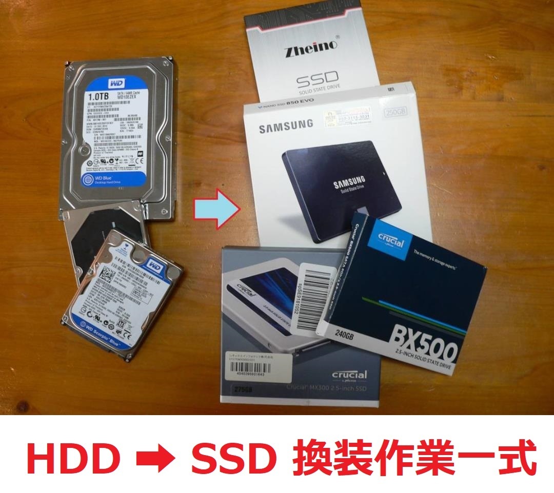 ハードディスク HDD を 500GB SSD (Samsung 870EVO SATA 2.5インチ) に 換装作業一式 Windows/MacBook お返しの送料無料 (特)拍卖
