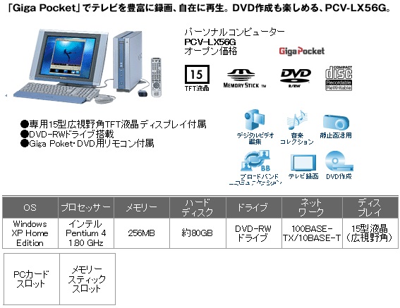●即決● VAIO PCV-LX56G リカバリディスク ♪ 正規品 ♪拍卖