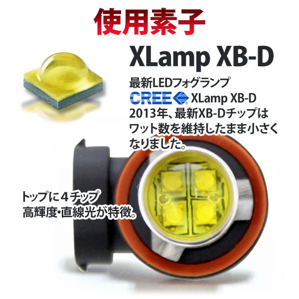 H8 イエロー 80W級CREE XBD光源搭載 16LED アルミヒートシンク拍卖