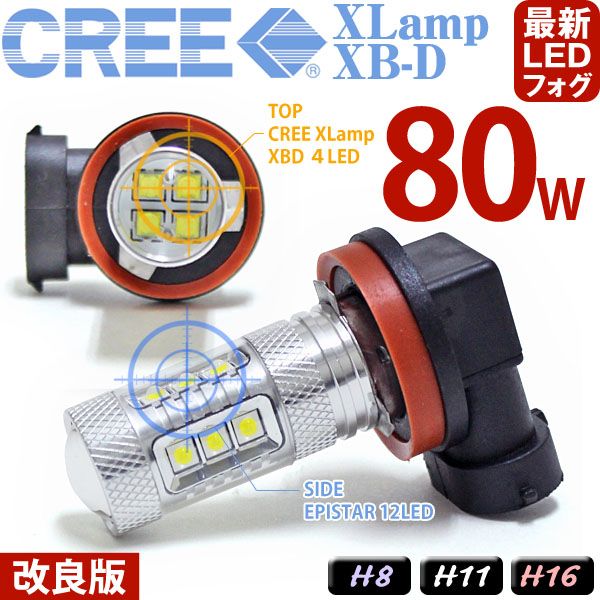H8 ホワイト 80W CREE XBD光源搭載 16LED アルミヒートシンク拍卖