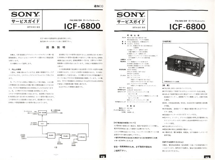 BCL★アマチュア無線局★希少QSLカード★HB9GJ★スイス+おまけ★SONY★ソニー★ICF-6800カラーサービスガイド+追加版1+追加版2付 拍卖