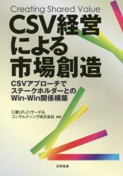 CSV経営による市場創造拍卖