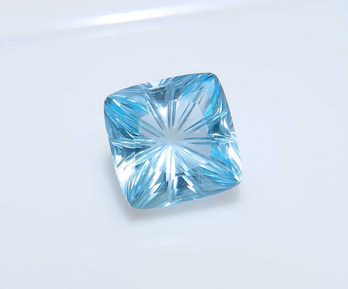 極美品! ブルートパーズ 4.14ct スクエア ルース(LA-5026)拍卖