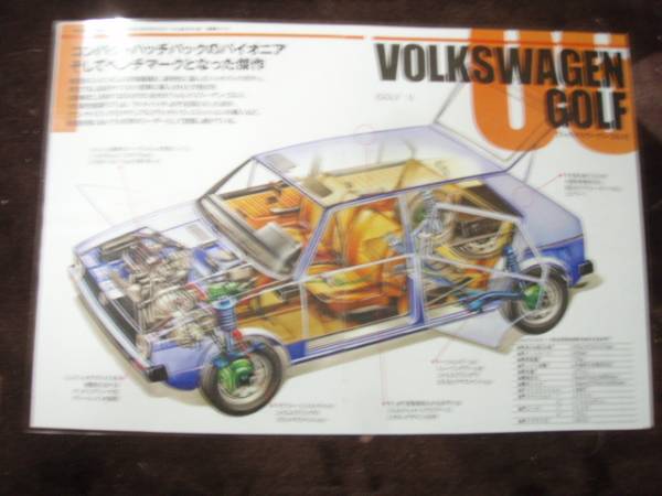 DT透視イラスト VW ゴルフⅠ拍卖