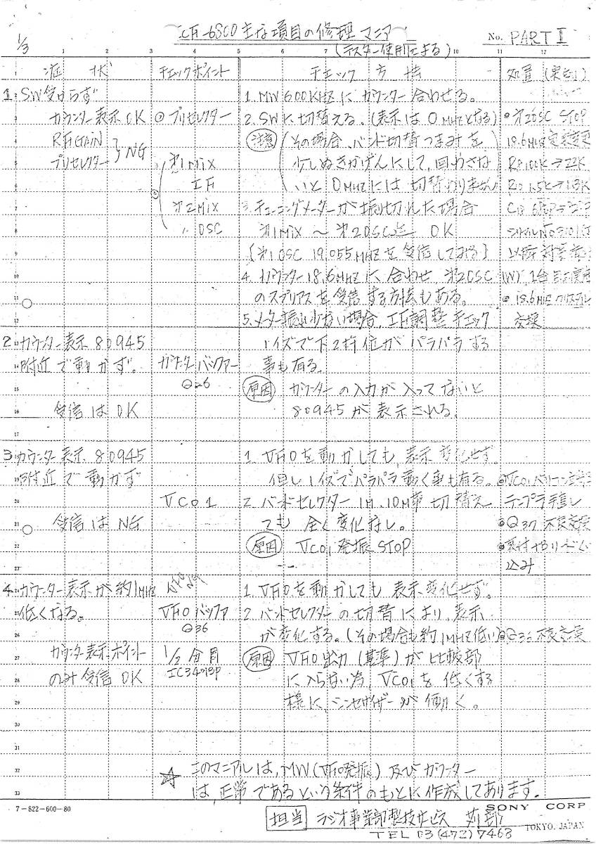 BCL★希少ベリカード★VOM★地中海の声★+おまけ★SONY★ソニー★ICF-6800主な項目の手書き修理マニュアル付拍卖