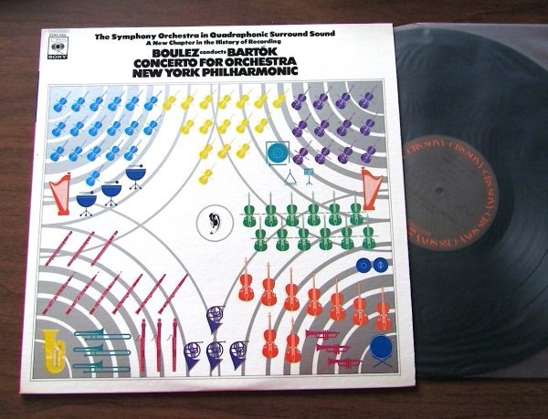 【LP】バルトーク:管弦楽のための協奏曲 / ピエール・ブレーズ拍卖