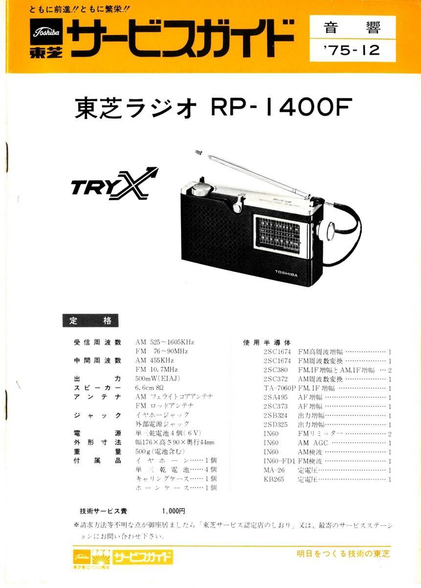 BCL★希少ベリカード★バチカン放送★RADIO VATICANA+おまけ★東芝★TRY-X★RP-1400F★カラーサービスガイド付拍卖
