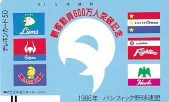 ●1986パシフィック野球連盟 観客動員600万人突破記念テレカ拍卖