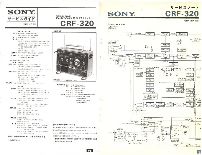 BCL★希少ベリカード★NBC・ナイジェリア放送+おまけ★SONY★ワールドゾーン32★CRF-320カラーサービスガイド&サービスノート付拍卖