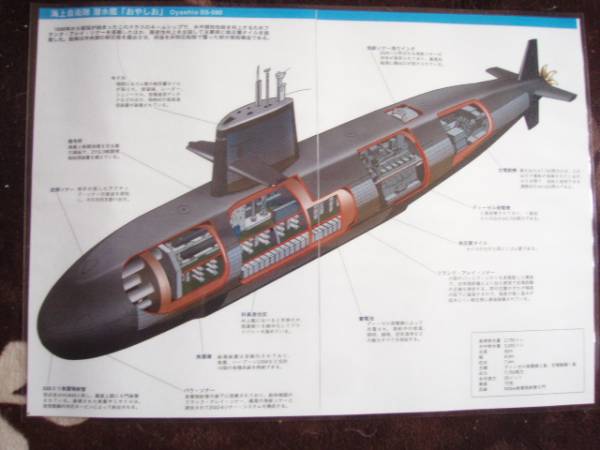 カラー透視イラスト 海上自衛隊 潜水艦 おやしお拍卖