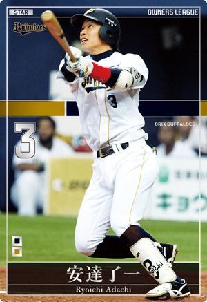 オーナーズリーグ19 スター ST 安達了一 ウエハース版 オリックス・バファローズ拍卖