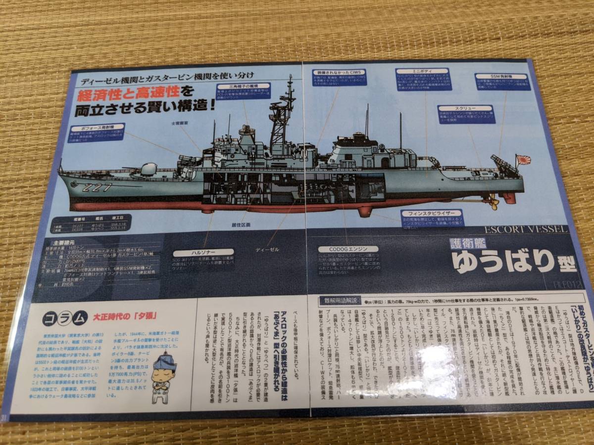 ☆カラー透視イラスト 海上自衛隊 ゆうばり型護衛艦拍卖