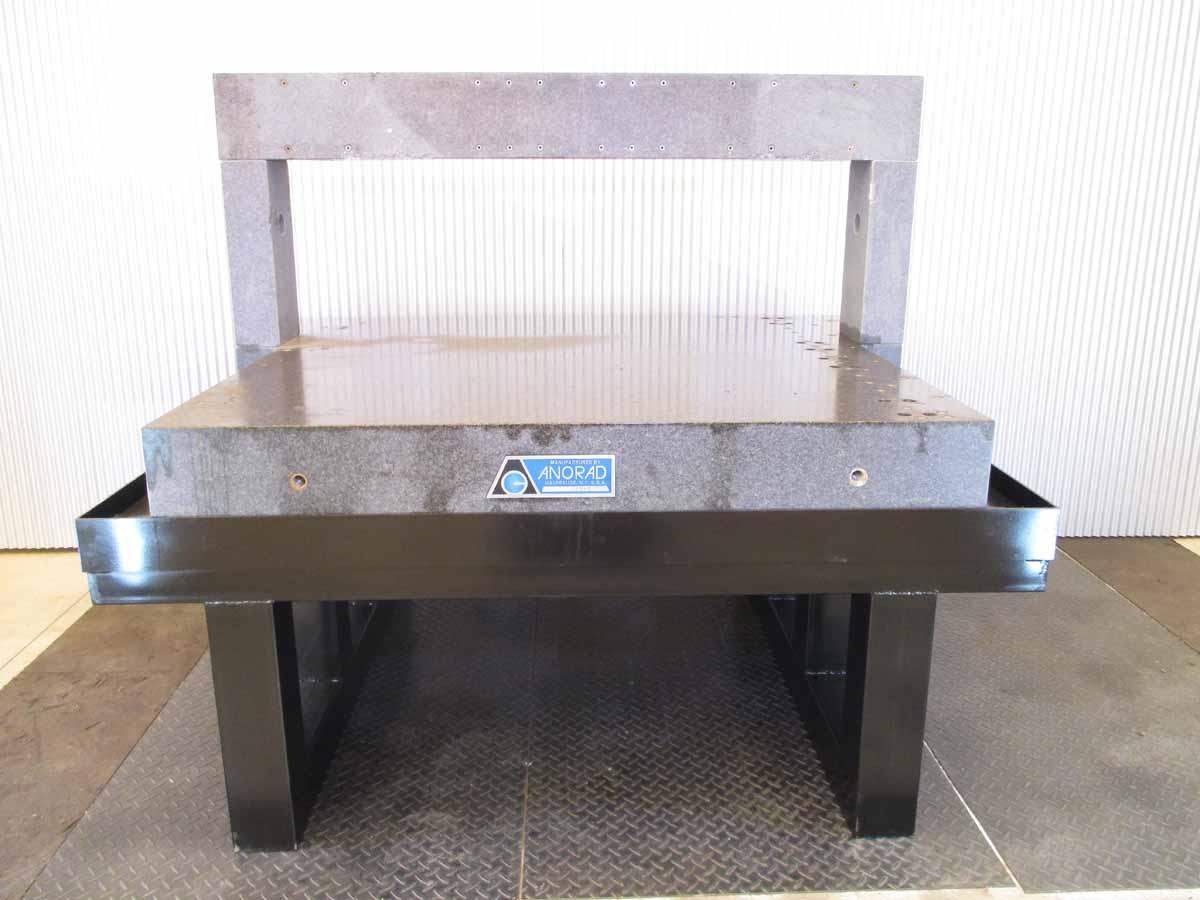■格安機器■ANORAD 石定盤 1,495×1,445mm 新品架台付き ■格安145,000円~■値下げしました!拍卖