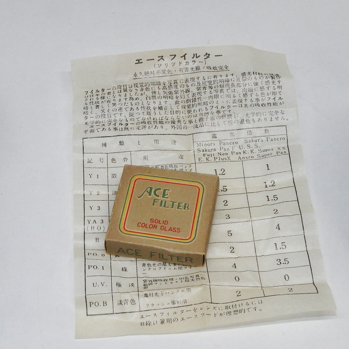 ACB6129 エースフィルター 20mmY-2用 外箱のみ拍卖