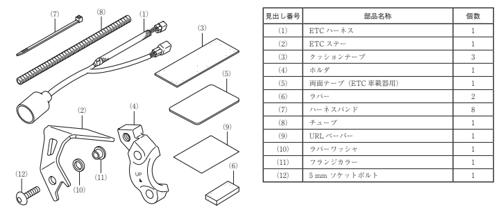 Honda 二輪車ETC車載器取付キット 日本無線 JRM-11用 ホンダ純正車種専用取付キット CB1100 SC65 14YM~17YM拍卖