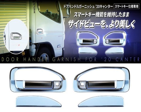 ドアハンドルガーニッシュ  ’20キャンター(スマートキー仕様車用)D拍卖