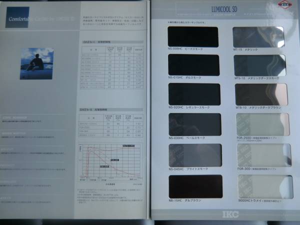 大阪カーフィルム AUDI アウディ 兵庫京都滋賀奈良拍卖
