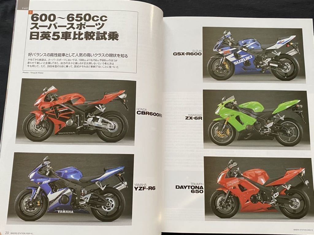 送料無料 CBR600RR/YZF-R6/GSX-R600/ZX-6R 636/デイトナ650 比較/スズキ GSX-R1000 K5/ヤマハMT-01 BMW k1200R 試乗 解説■BIKERS STATION拍卖