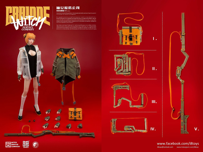 i8TOYS 1/6スケール NO.501S613 Grainne Serene Hound Troop シレーヌ・ハウンド ウィッチ・サービス・カンパニー 誓約の魔女 グレイン拍卖