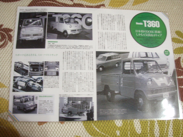 ◎ホンダ 昭和38年 T360拍卖