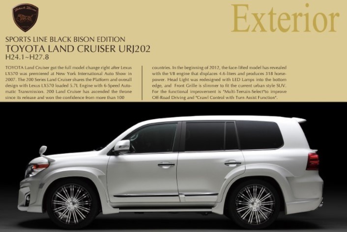 SportsLine-BlackBisonEdition WALD TOYOTA エアロ 3点キット ランドクルーザー 中期 URJ202 200 ランクル H24.1~H27.8 フルエアロ拍卖