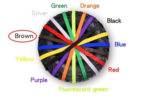 GRC製 GAX0103【茶色】トラクサス UDR アンリミテッド デザートレーサー 85086-4用 スペアタイヤ固定ベルト 【送料込み】拍卖